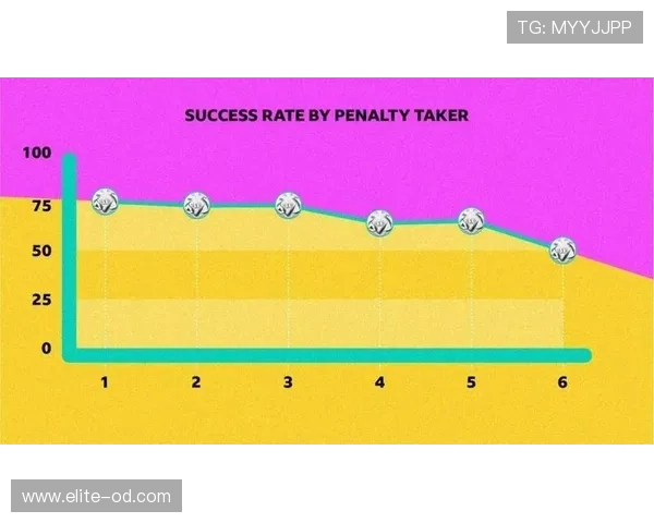 点球击中门框后球出界，裁判如何判罚规则全解析