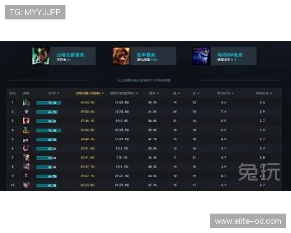 加时赛规则详解：比赛加时阶段的判罚与执行标准