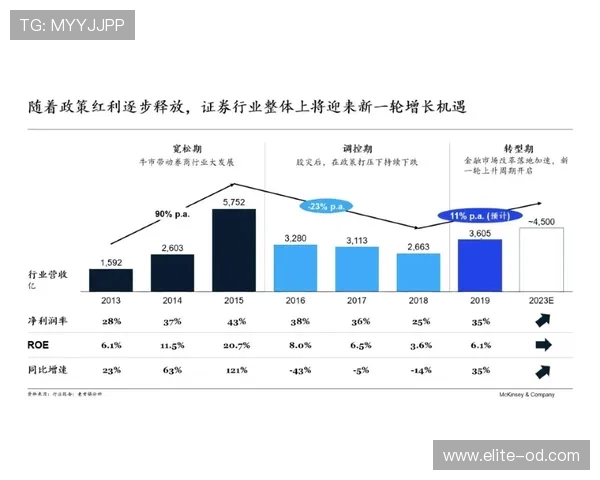 维尼修斯舆论评价两极分化的核心成因解析